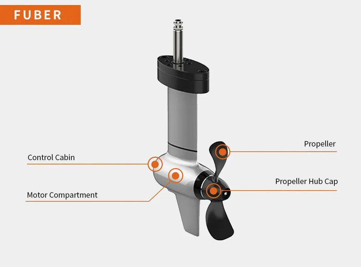 Pod Global 1.5