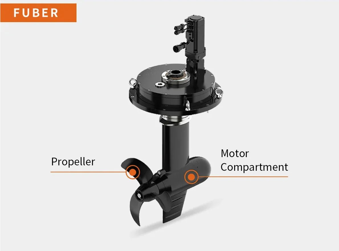 360° Dönebilen Pod Motor (1-6kW)