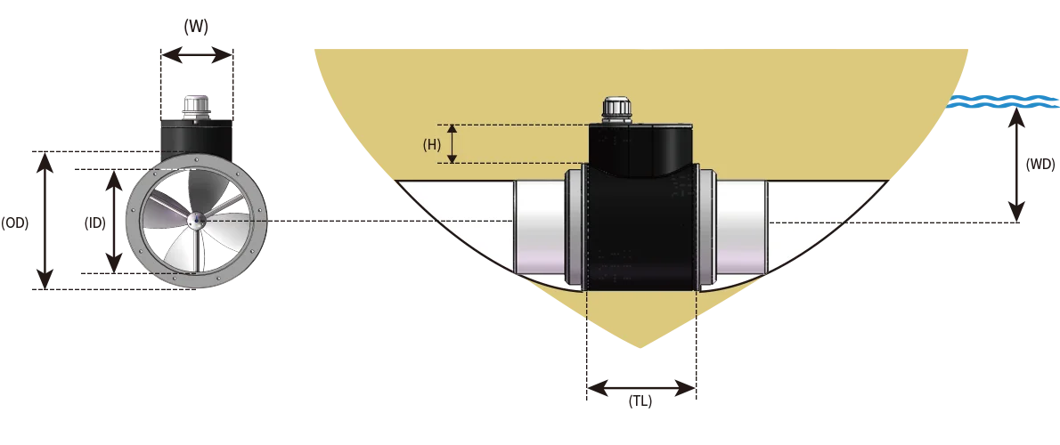 B250 Ana İtici